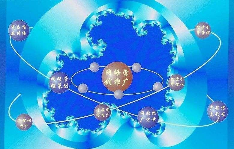 离石新媒体运营企业需要掌握的网络推广技巧有哪些